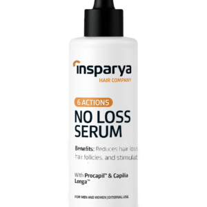 N0 Loss Serum